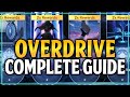 BEST Value During The 2x Drop Event? | Chaos Zero Nightmare Overdrive