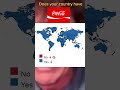 Does your country have cocacola