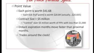 Fed Funds Futures Trading