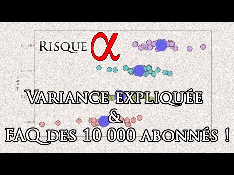 Comprendre la Variance : Au-Delà du Hasard