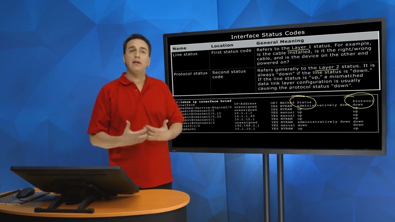 58 Check Interface Status