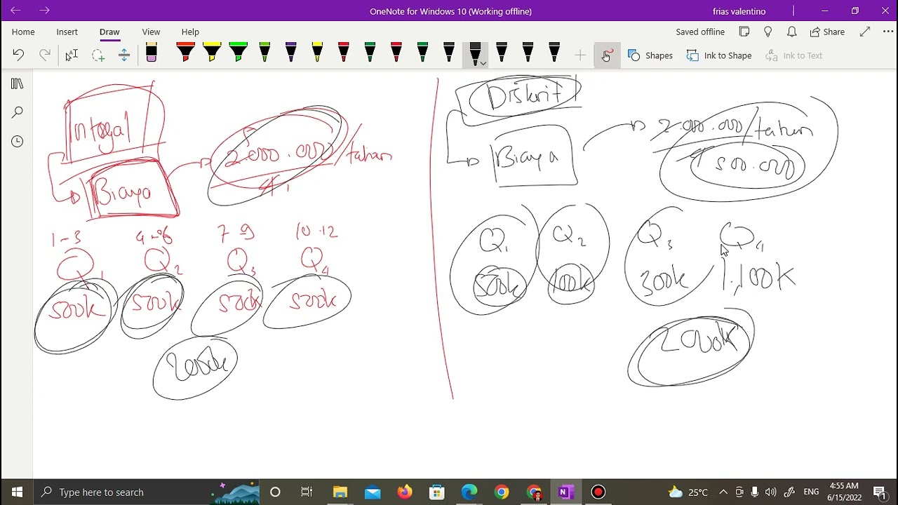 Chapter 12 - Presentation and Disclosure in Financial Reporting || Akuntansi Menengah 2