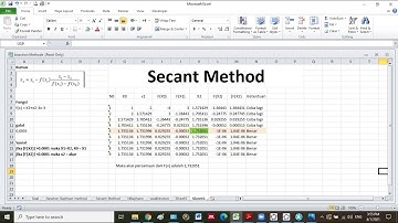 Secant Method dengan menggunakan Microsoft Excel