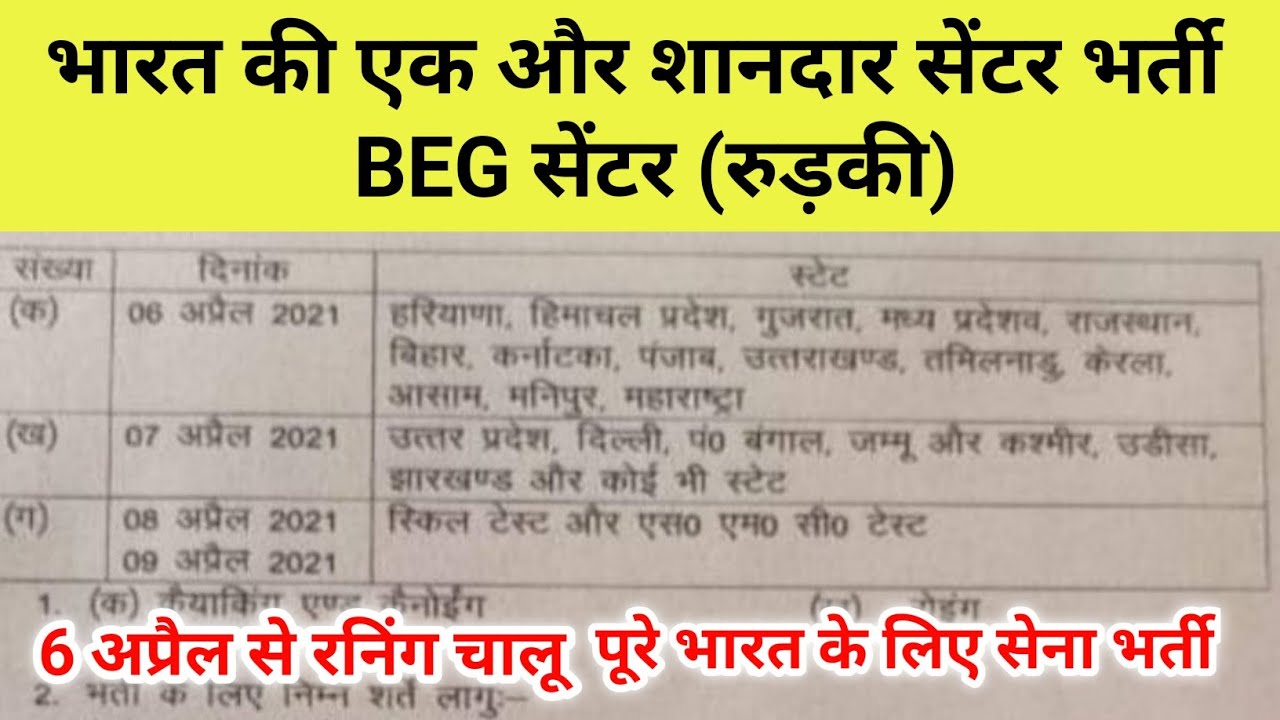beg centre roorkee relation bharti 2021 | beg centre relation bharti ...