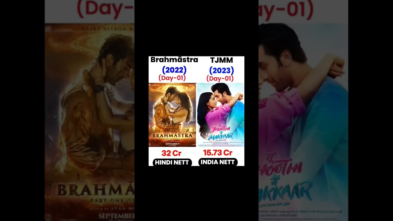 Brahmastra vs TJMM movie comprises and Box office collections day 1 box office collection 