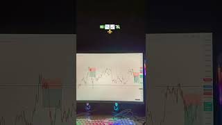 #dj #song #love #vikram #telugu #aadesh #kalbhairav #mahashivratribhajan #nathpanth #nathsampradaya