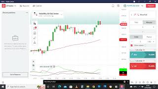 BINARY.COM RISE/FALL STRATEGY FOR BEGINNERS 2022