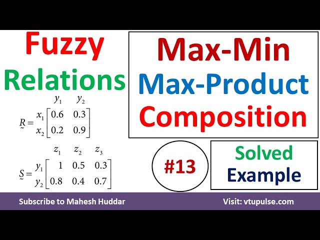 13. How to perform Max-Min and Max Product Composition between two fuzzy sets by Mahesh Huddar