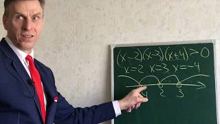 картинка: Квадратные неравенства Как решать неравенства методом интервалов?