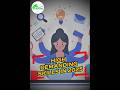 High Demanding Skills in 2025 | Green Bull Money | #skills #highdemand