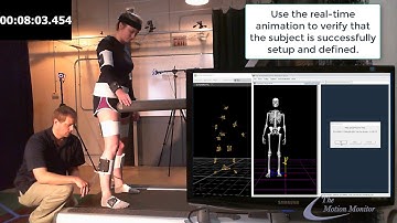 The MotionMonitor Treadmill Gait Analysis from Setup to Reports