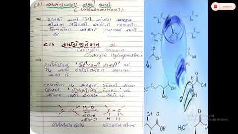 B. Sc sem 5, CC CH -502, lecture 7, Y. K. Patel