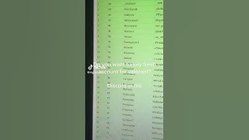 Valorant Turkey fresh accounts