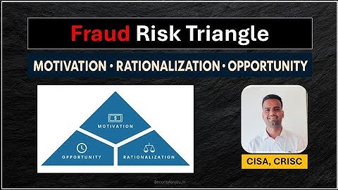 Why People Commit Fraud? | Fraud Risk Triangle Explained 💥 #FraudPrevention #InternalControls