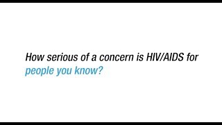 Survey Snapshot How Serious Of A Concern Is Hivaids For People You Know? 103