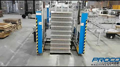 Proco Multipak Packaging System - Palletizing PET bottles