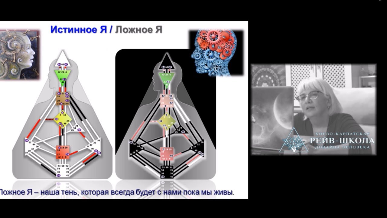 Тени не исчезают даже в полдень ...