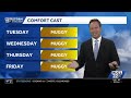 Warmer temperatures, more humidity on the way for Southeast Georgia, Lowcountry