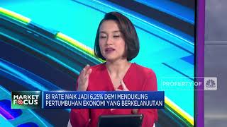 IHSG Ditutup Menguat Hingga BI Rate Jadi 6,25%