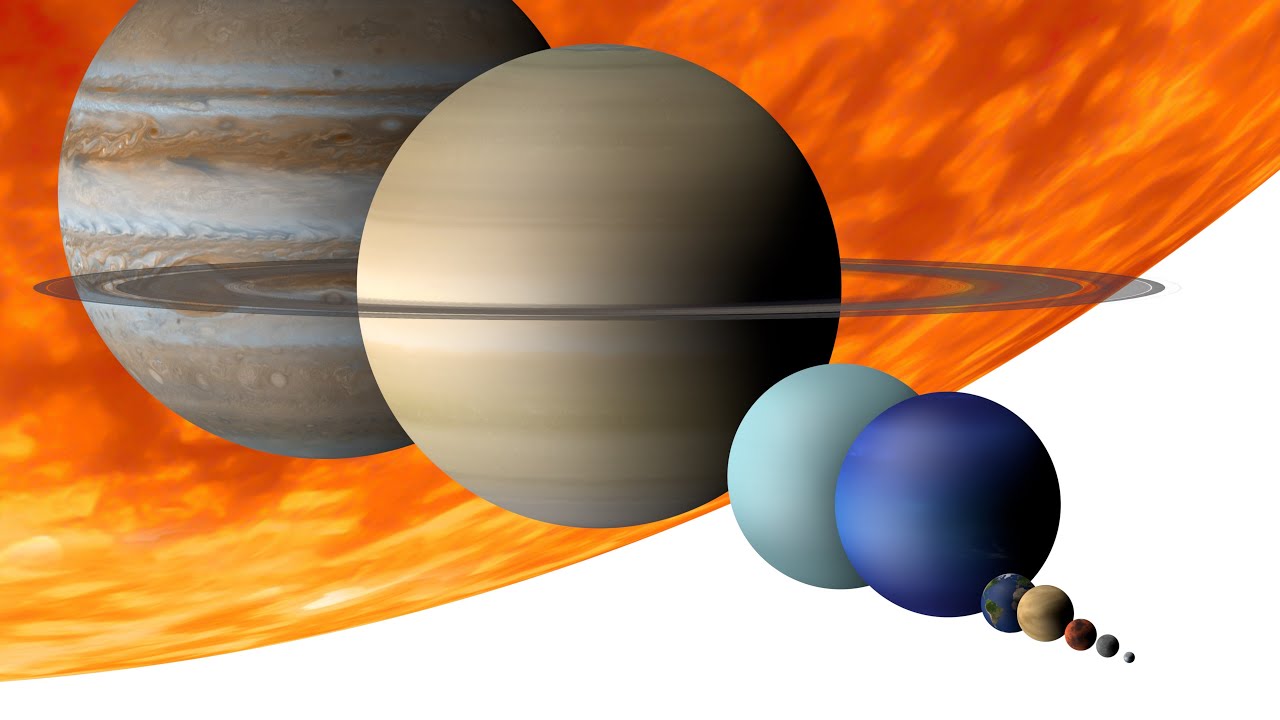 Solar System Planets Size Chart