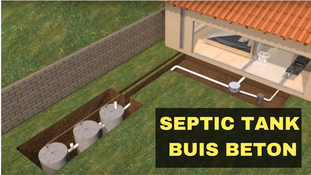 CARA PASANG GORONG GORONG UNTUK SEPTIC TANK (DENGAN PENJELASAN 3D)