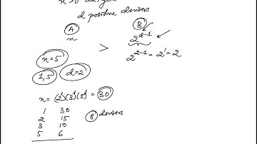 Question 07 Practice Set 1 Official GRE Quantitative Reasoning Practice Questions 2nd Edition