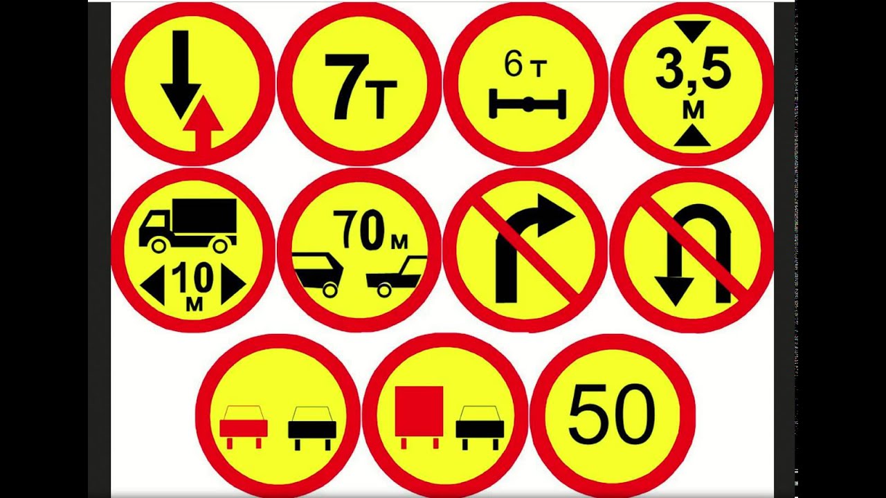 Желтые дорожные знаки что означают