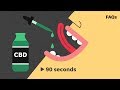 Whats all the buzz about cbd oil  just the faqs