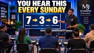 Play Hundreds of Gospel Songs by Ear | 7-3-6 Gospel Piano Chord Progression