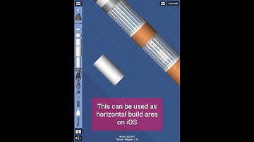 SFS Tricks That Could Help You