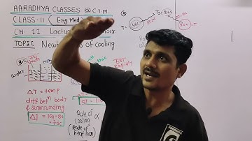 CLASS 11 EM CH-11 PART-12 PHYYSICS BY ALKESH SIR