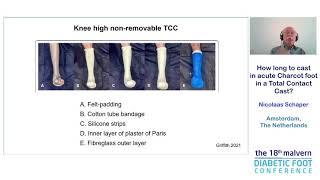 Nicolaas Schaper - How long to cast in acute Charcot foot in aTotal Contact Cast?