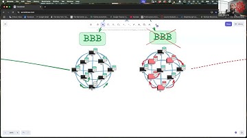 Causal Invariance? Developing Intuition with Steph Macurdy