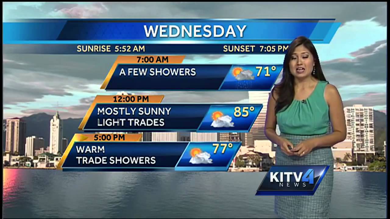 Wednesday morning weather forecast - YouTube