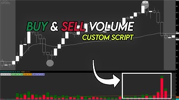 Thinkorswim Custom Script Buy and Sell Volume Indicator