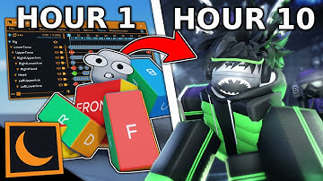 Can 10 ANIMATORS Make an ANIMATION Without Communicating?