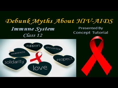 Video: HIV-1 CRF01_AE Alatüüp Ja HIV-1 DNA Tase Kroonilise HIV-1 Nakkusega Patsientide Seas: Korrelatsiooniuuring