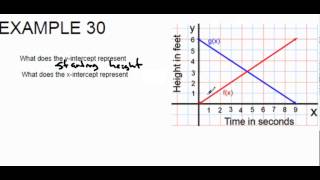 MathLabL4.6Ex30