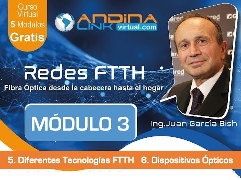 Vídeo: Com Arrissar La Fibra òptica