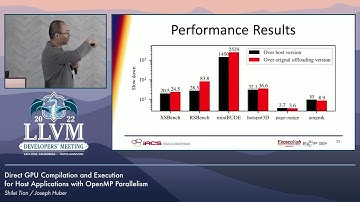 2022 LLVM Dev Mtg: Direct GPU Compilation & Execution for Host Applications with OpenMP Parallelism