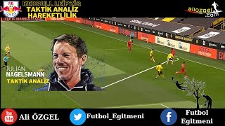 Hareketlilik ve Alan Boşaltma - Red Bull Leipzig Taktik Analiz #totalfootball #halfspace #aliozgel