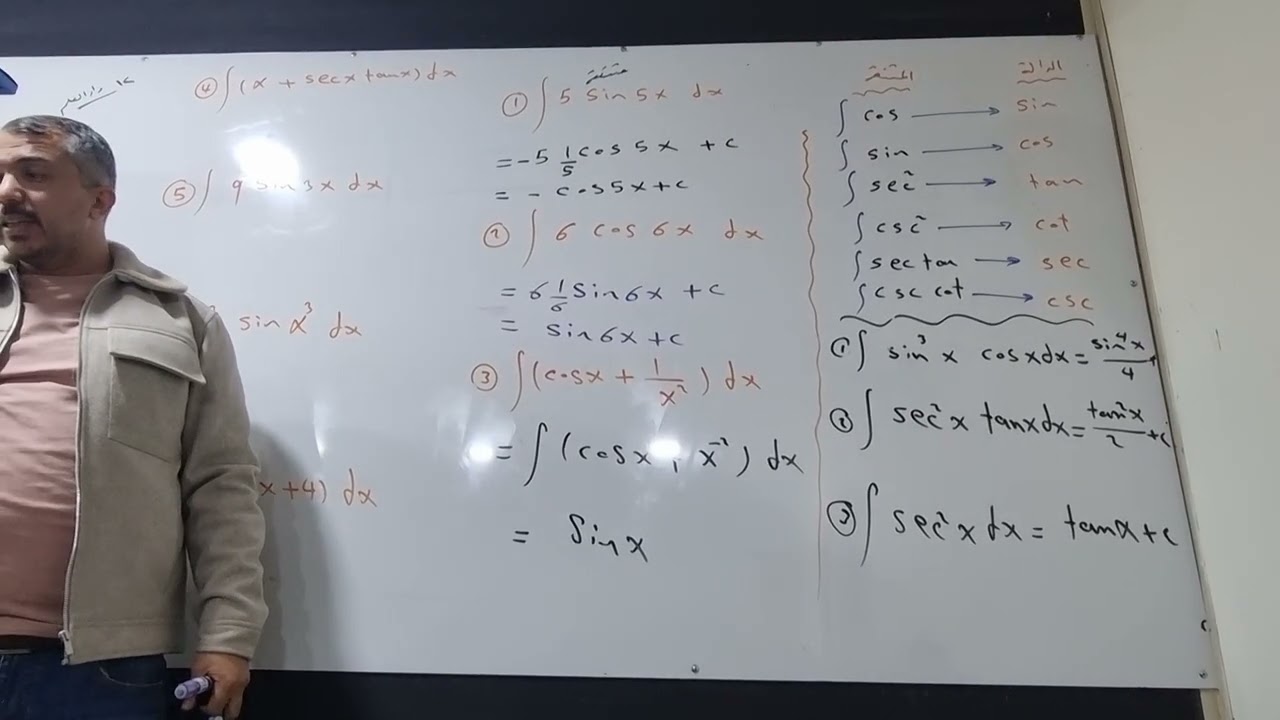 محاضرة 1 / تكامل الدوال المثلثية 