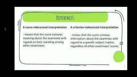Chapter 10: Utilization of Assessment Data #3