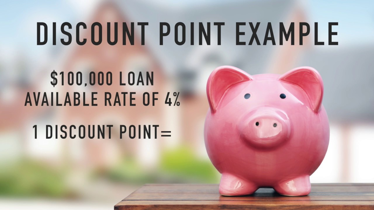 What are Discount Points YouTube