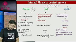 Risk Assessment and Internal Controls | CA Inter Audit Revisions | May 24 | Kunal Mandhania