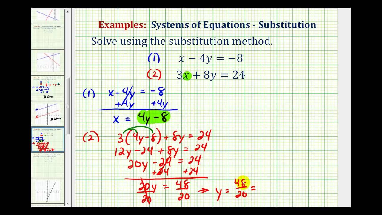 Systems of Equations - Substitution (examples, solutions, videos Inside Systems Of Equations Substitution Worksheet