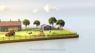 Start your #DigitalTransformation journey with Microsoft screenshot 2