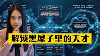 Agentic RAG 综述:4大基石与7大架构盘点!