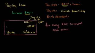 Payday Loans   Interest and debt   Finance & Capital Markets   Khan Academy  2