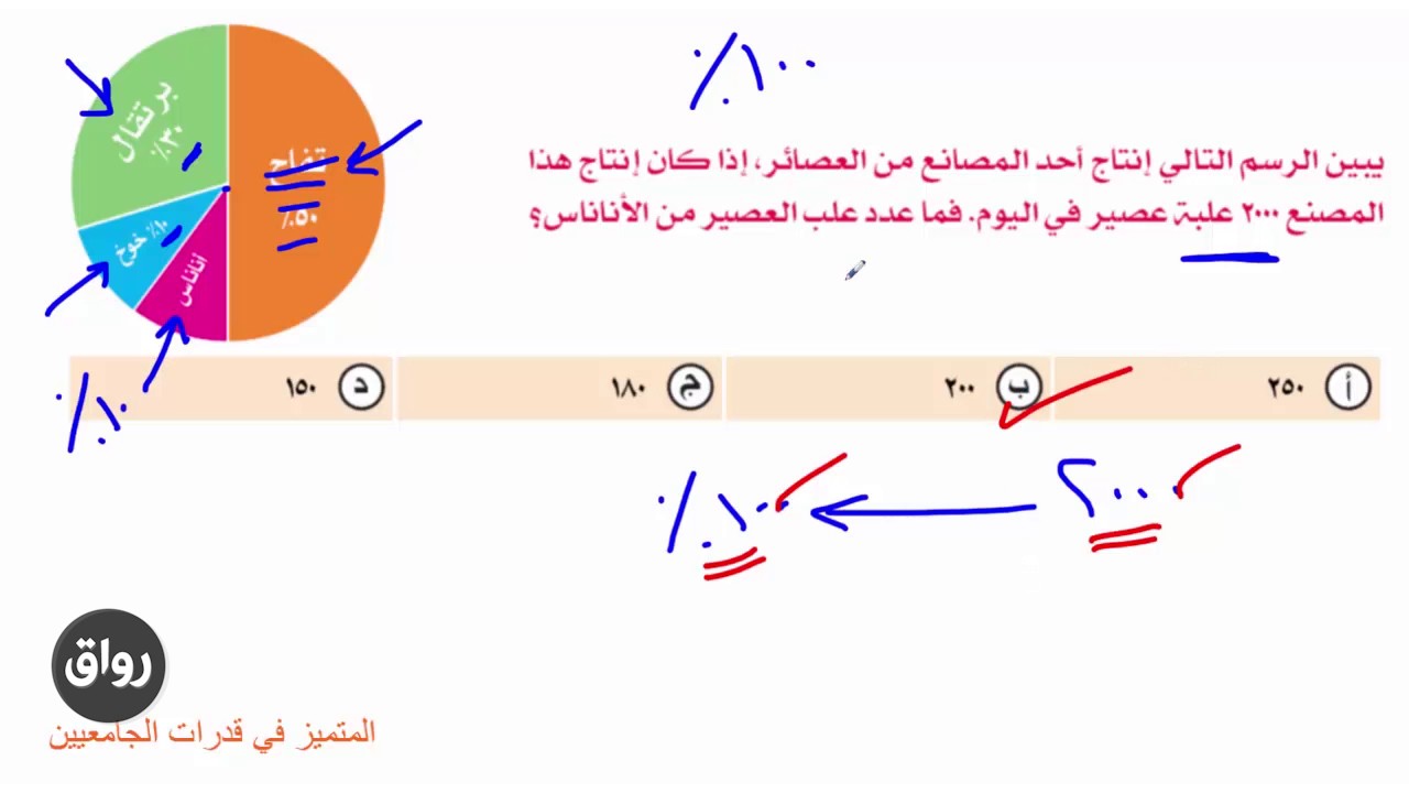 رواق : قدرات الجامعيين - المحاضرة الاولى